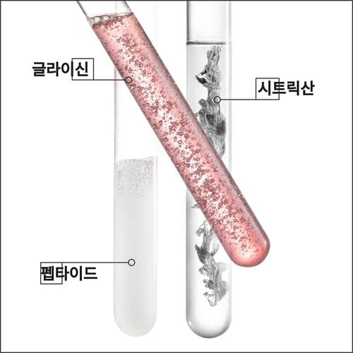 프리미에 디칼시파잉 방 - 케라스타즈 | L'Oréal 파트너샵